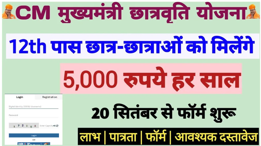 Ucch Shiksha Scholarship Yojana: मुख्यमंत्री उच्च शिक्षा छात्रवृत्ति योजना के तहत 12वीं उत्तीर्ण छात्रों को मिलेगी ₹5000 तक की स्कॉलरशिप
